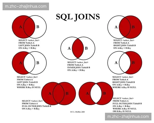 佛得角平均年龄30.7岁最年长 经验数据能否弥补体能短板 佛得角平均年龄30.7岁最年长 经验数据能否弥补体能短板